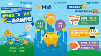 長(zhǎng)圖文類微課